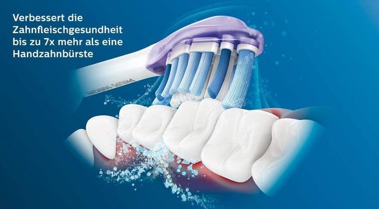 Philips Sonicare G3 Premium Gumcare Verpackung
